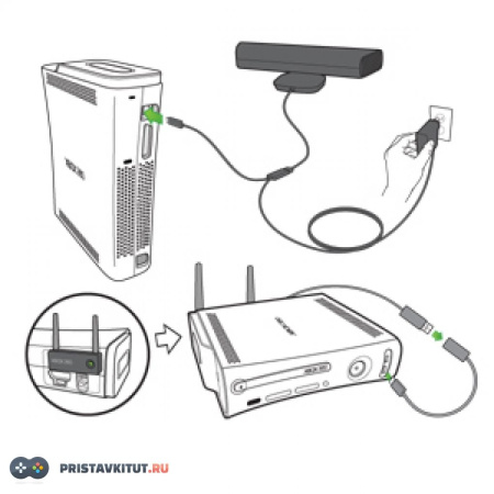 Переходник kinekt xbox 360 fat